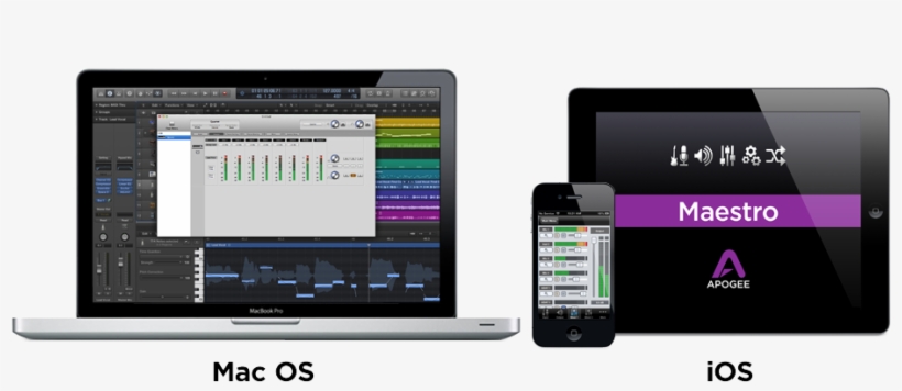 Advanced Software Control - Macos, transparent png #4948375