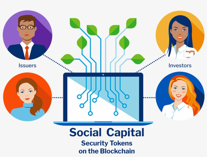 Social Capital Is A New Form Of Financing That Will, transparent png #4948380