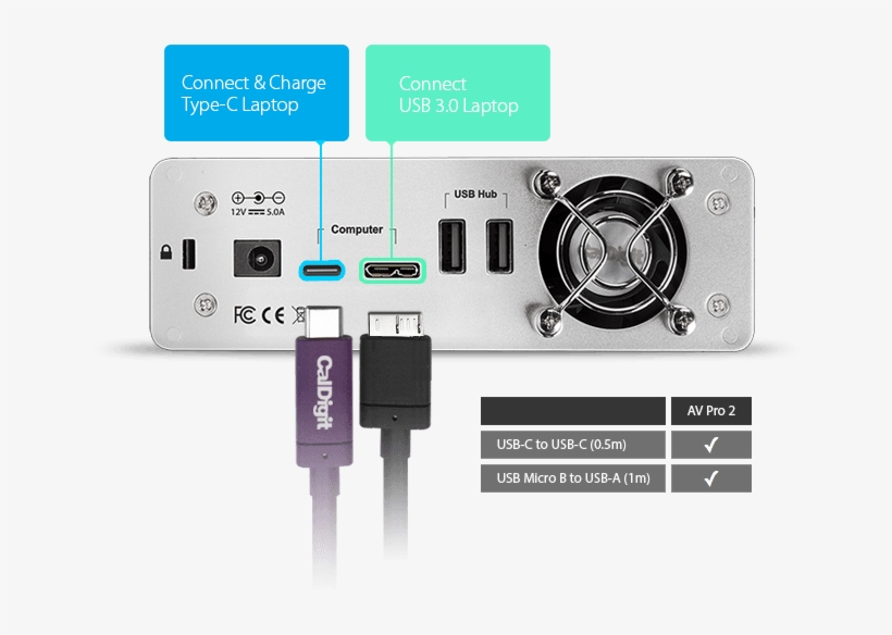 Built-in Usb Hub Versatility, transparent png #4948657