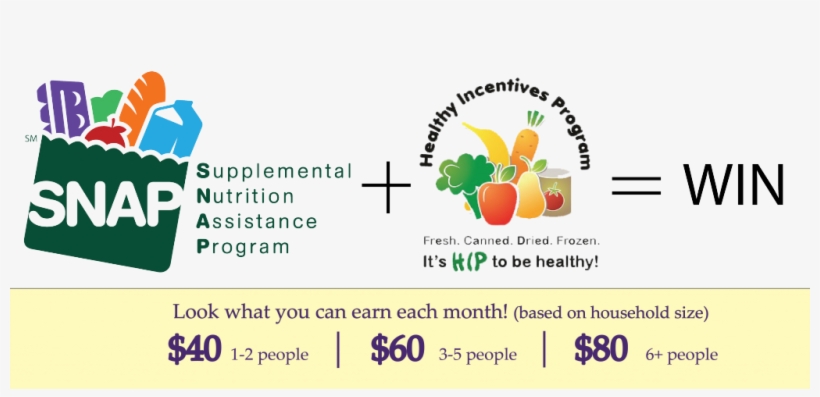 For More Information On Obtaining Food Stamp Assistance, - Snap Farmers Market Incentives, transparent png #4951181