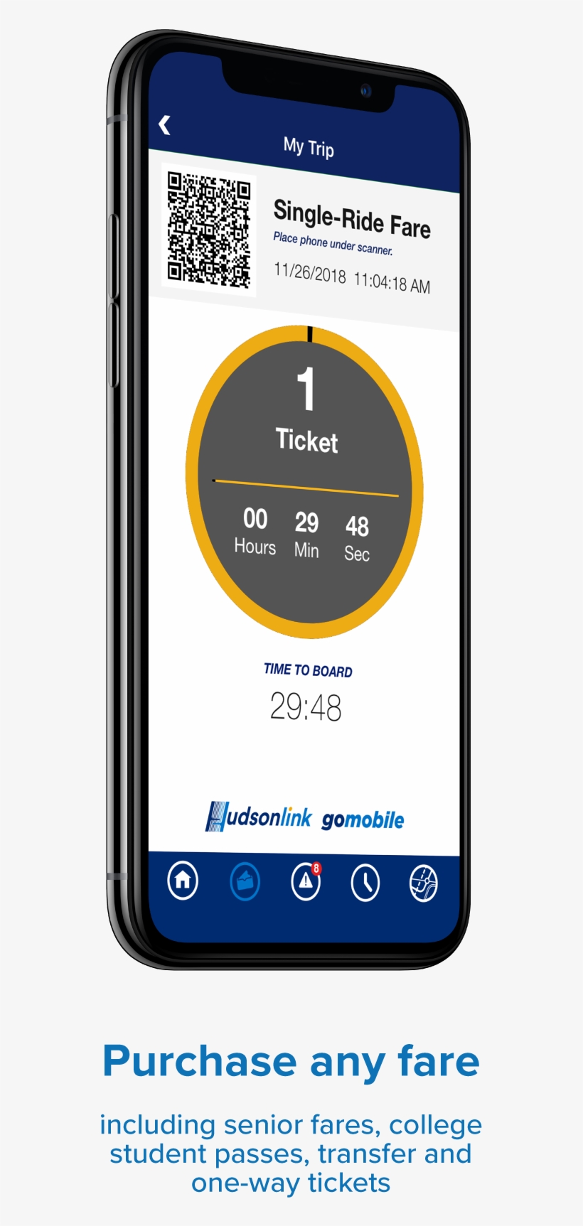 Iphone-purchasefare - Iphone, transparent png #4952888