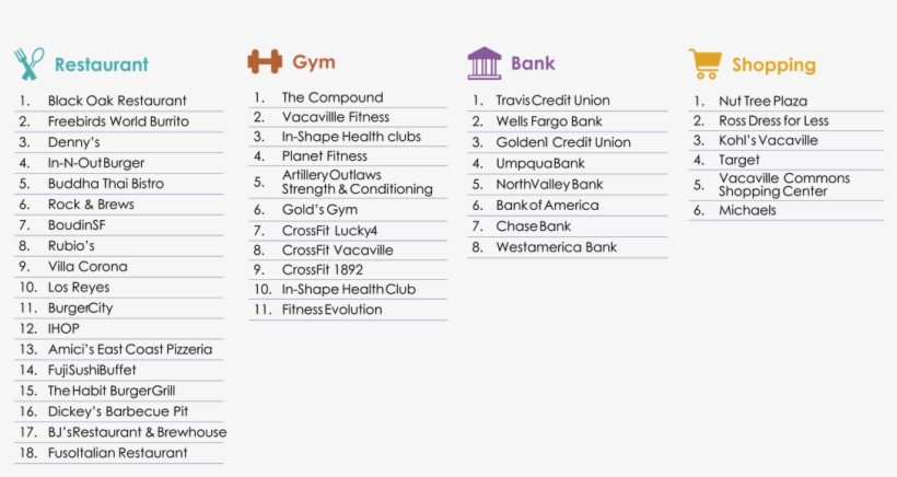 Picture - Document, transparent png #4961773