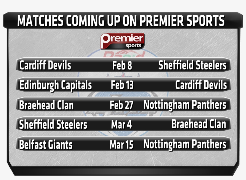 Embedded Image Permalink - Premier Sports, transparent png #4962562