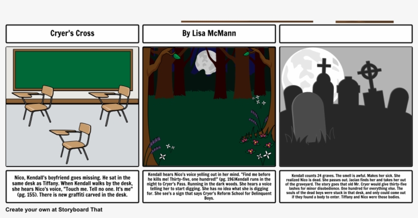 Unknown-story - Cartoon, transparent png #4963420