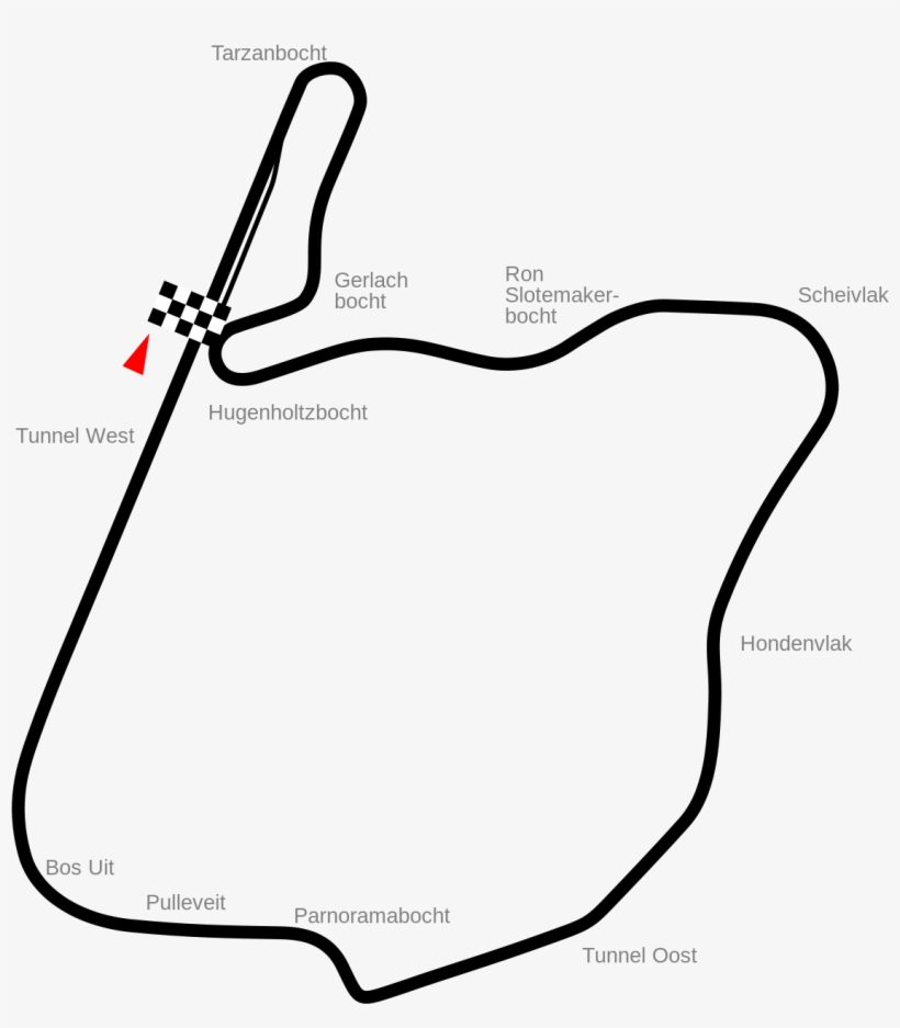 Zandvoort 1975 Dutch Grand Prix, transparent png #4964570