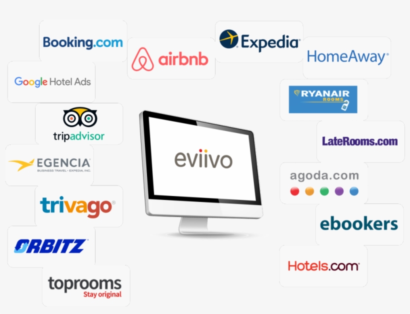 Access To 100 Regional And Local Community Sites - Eviivo Limited, transparent png #4965082