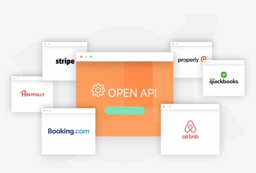 The Orbirental Api - Diagram, transparent png #4966141