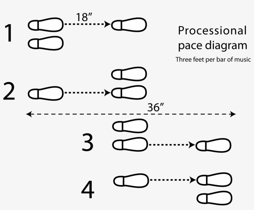 Processional Footstep Diagram - Wedding, transparent png #4968901