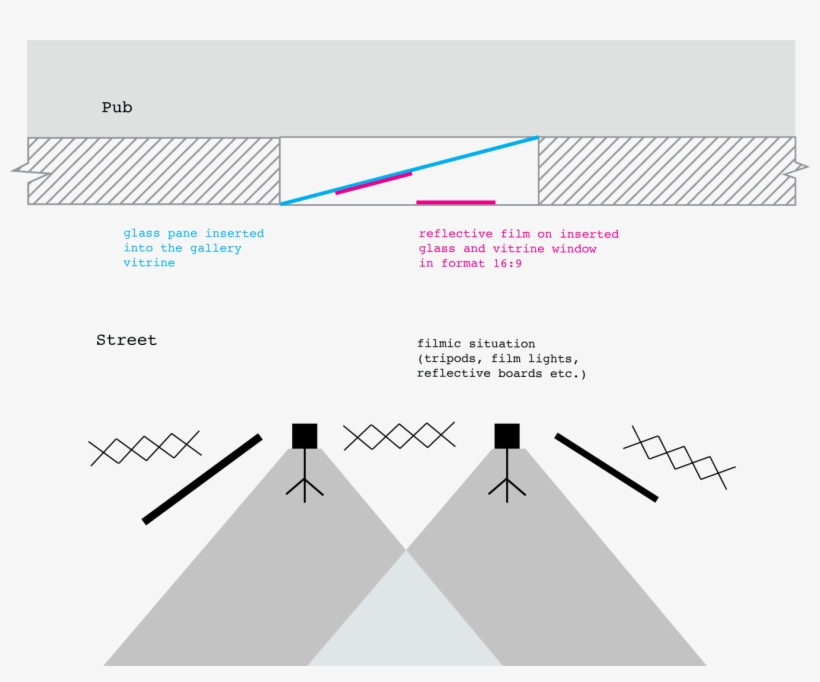 Narys Situace-01 - Diagram, transparent png #4973437