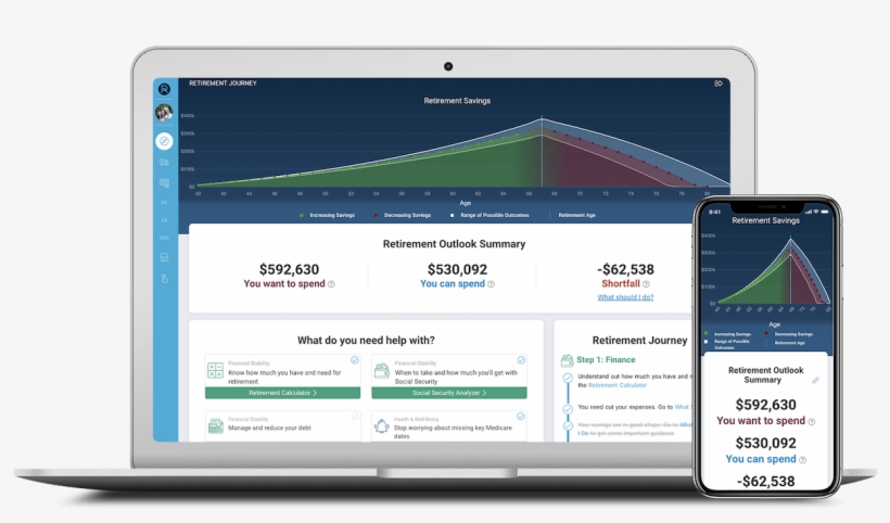 Retirety Who We Are - Retirety, Inc., transparent png #4974227