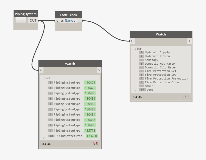 Pipes Systems Type - Portable Network Graphics, transparent png #4975606