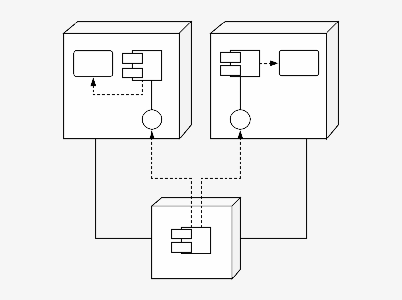 Diagram - Deployment Diagram, transparent png #4975607