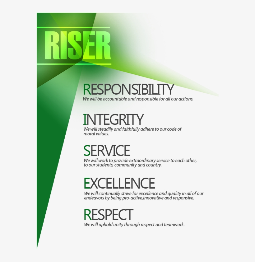 Core Values-riser - Core Values Of A University, transparent png #4976274