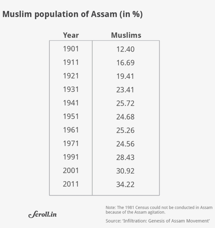 For Instance, Asam Bani, A Popular Weekly, Claimed - Scroll, transparent png #4976930