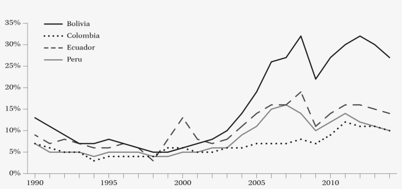 Url, Http - //journals - Openedition - - Mining, transparent png #4977133