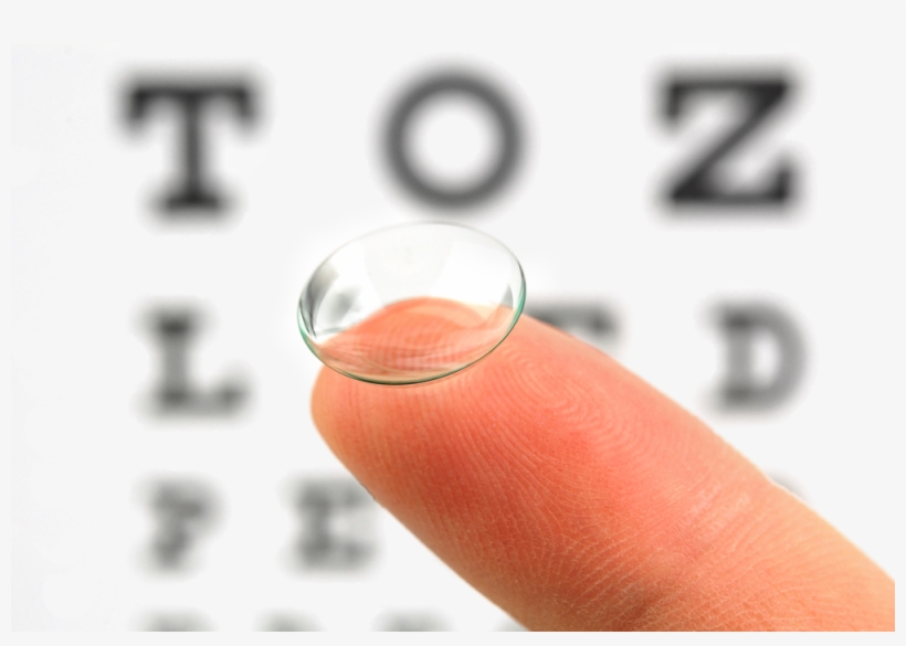 What Are Toric Contact Lenses - 20 40 Vision Looks Like, transparent png #4979731