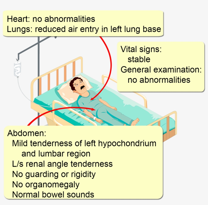 Siguiente - Blood Sugar, transparent png #4979994