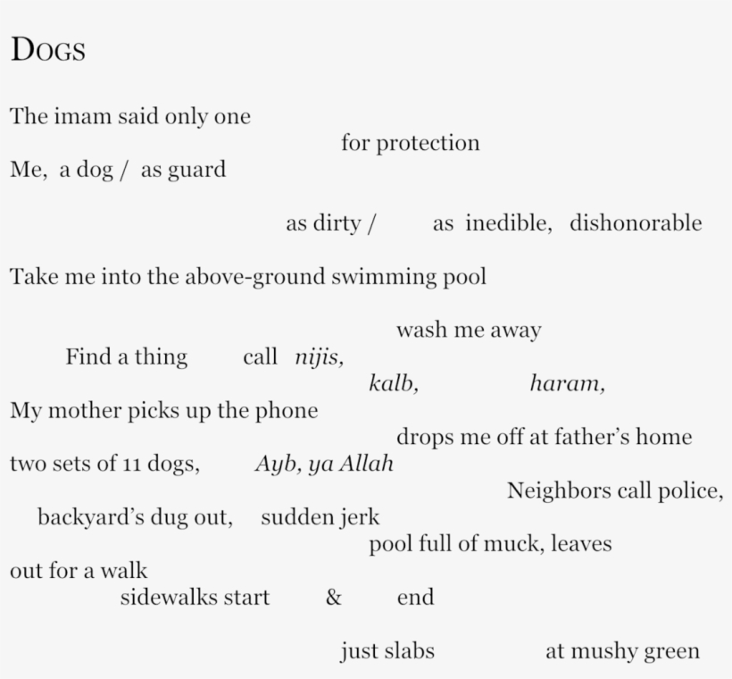 “dogs” In Glass Poetry - Poetry, transparent png #4979995