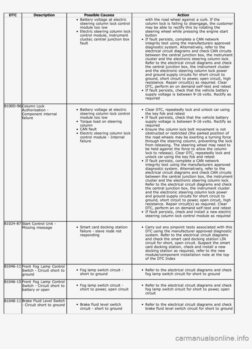 Jaguar Xfr 2010 - Document, transparent png #4981420