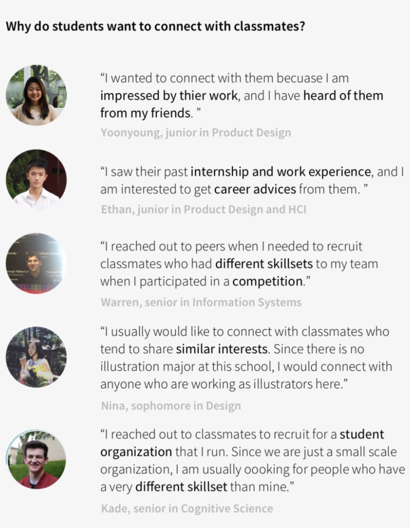 For My Interview, I Wanted To Find Out - Portable Network Graphics, transparent png #4982065