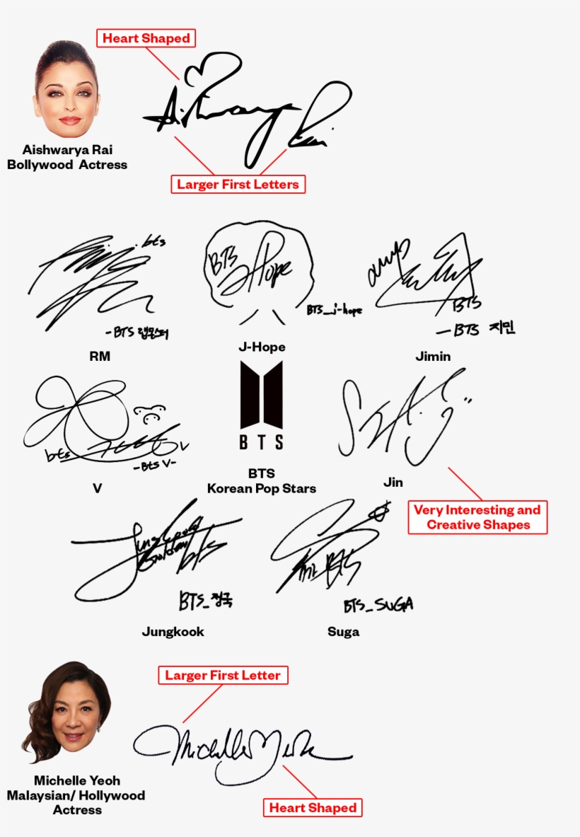 Is There Any Particular Signature That Does Not Seem - Bts Bangtan Boys Fancafe Jungkook Paper Polaroid Photocard, transparent png #4983624