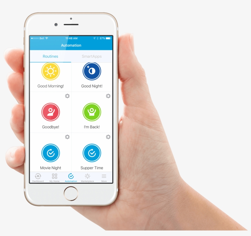 Control Your Entire System Using Our Intuitive, User - Iphone, transparent png #4983936