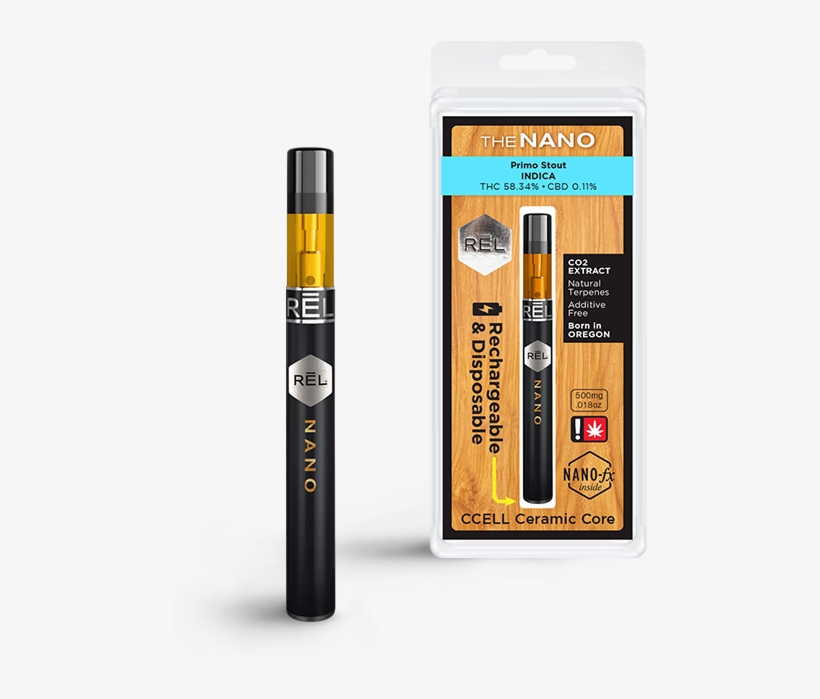 Nano-sized Molecules For An Elevated Experience - Molecule, transparent png #4984551