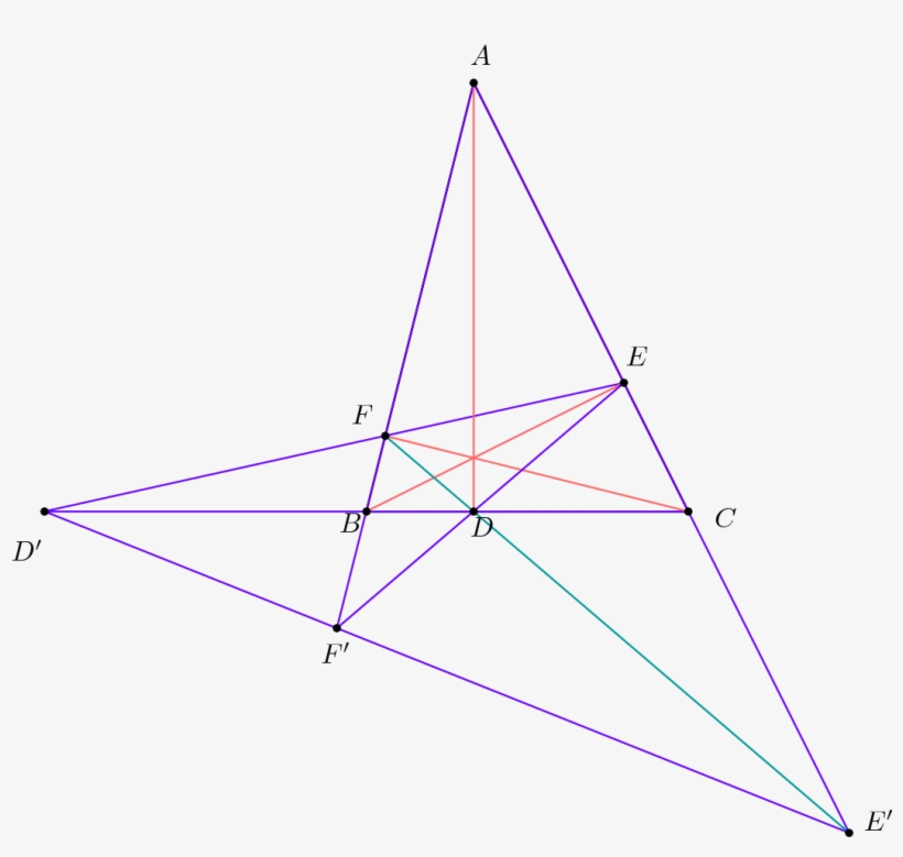 [asy] Import Graph - Triangle, transparent png #4985423