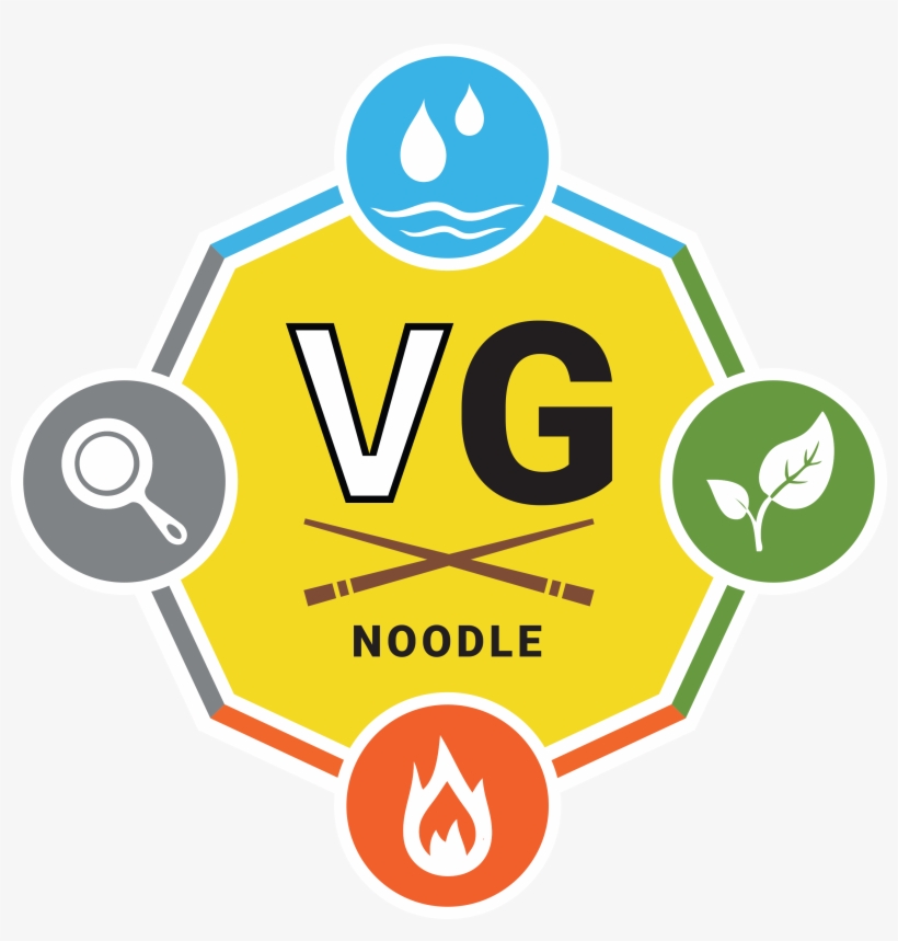 Noodle Menu - Vg Wok Turku, transparent png #4988754