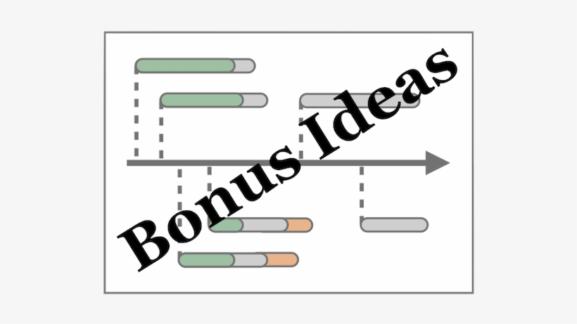 Bonus Ideas For Timeline Template - Tirana, transparent png #4991224