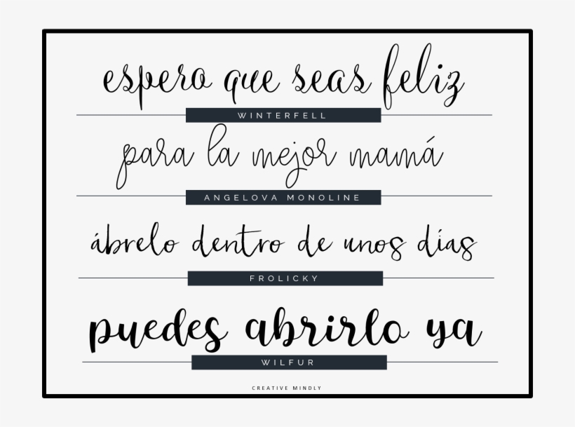 Tipografias Fuentes Bonitas Descargar - Fuentes Bonitas, transparent png #4992630