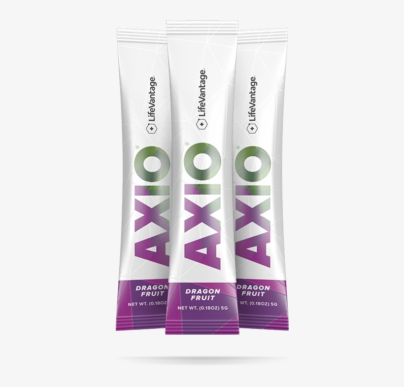 Axio - Protandim, transparent png #4993866
