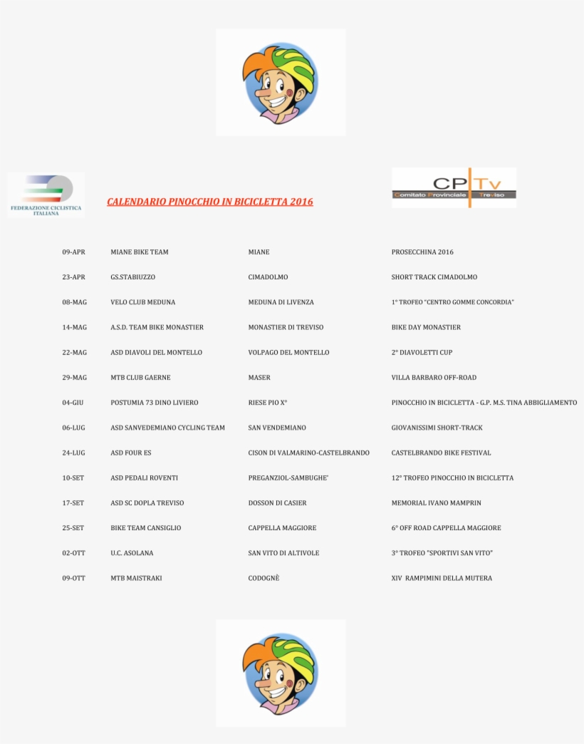 Calendario Pinocchio - Document, transparent png #4994751
