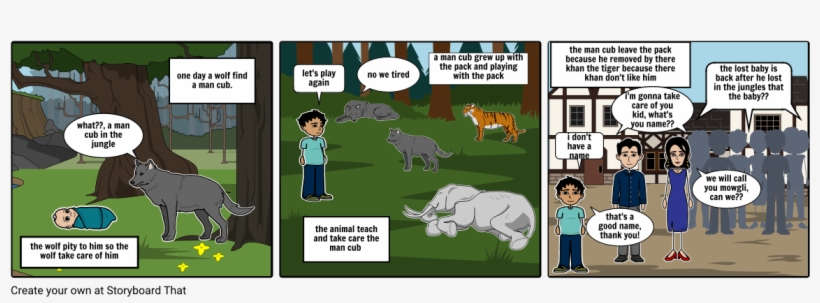 The Jungle Book - Storyboard, transparent png #4995459
