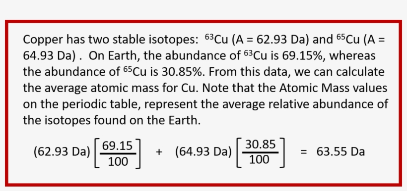 Calculating Atomic Mass Using Isotope Abundance - Atom, transparent png #4996678