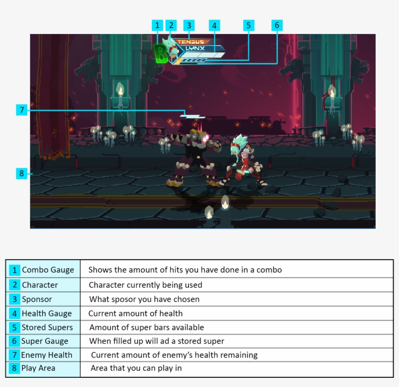 Hud - Shattered Realms Series - Free Transparent PNG Download - PNGkey