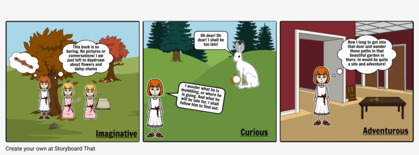 Alice In Wonderland - Cartoon, transparent png #4997165