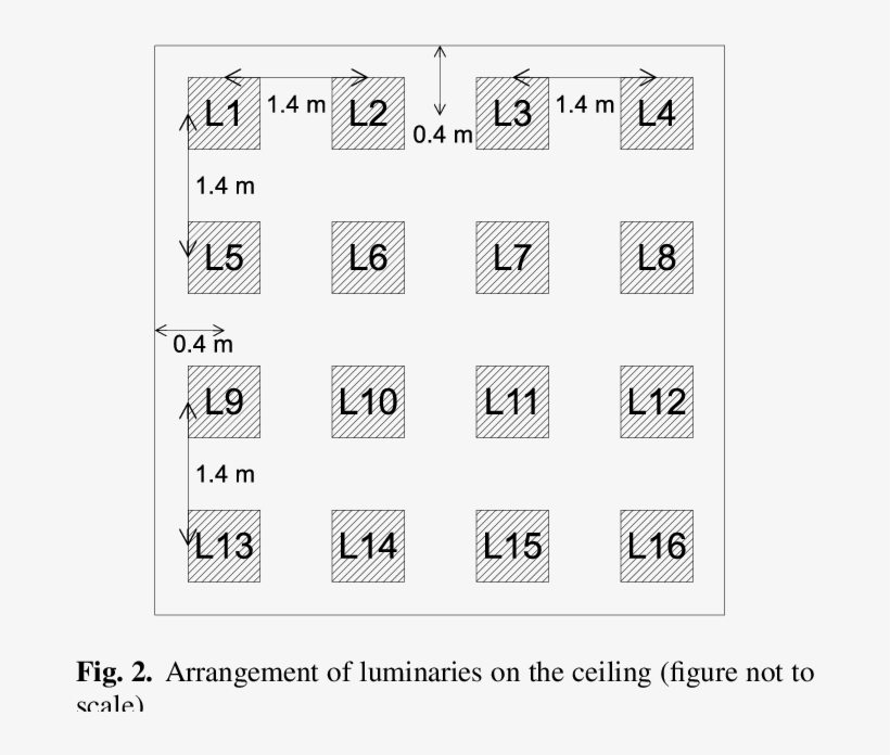Office Space Under Consideration - Common Fig, transparent png #4998521