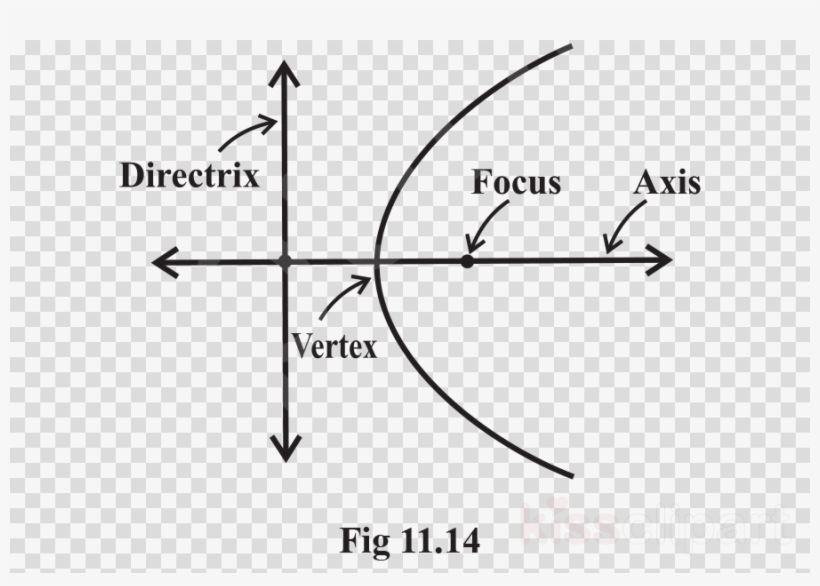 Transparent Background Soccer Ball, transparent png #4998523