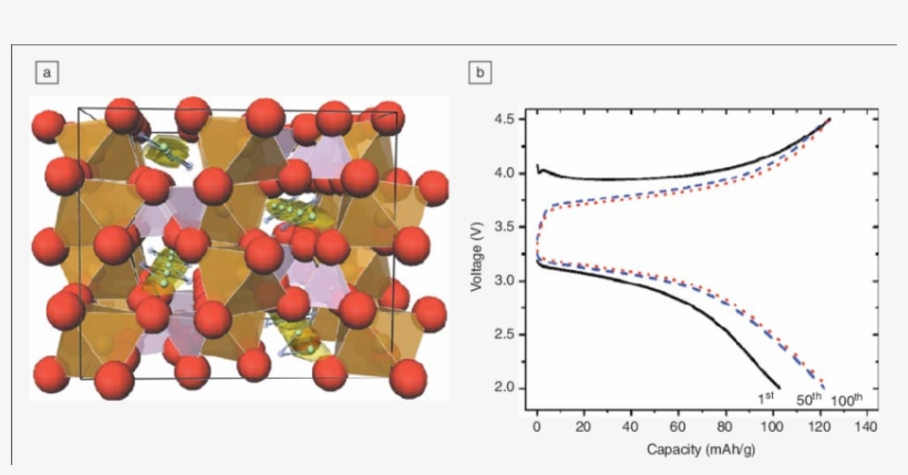 Download - Plot, transparent png #4999712