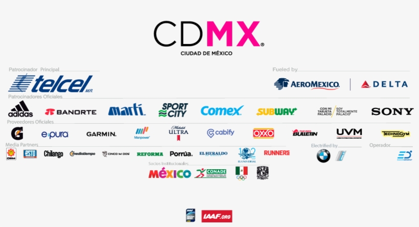 Tweets Por El @maratoncdmx - Cdmx, transparent png #50370