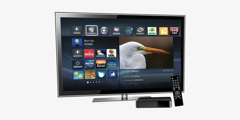 Uniting The Experience Of Watching Broadcast Television - Television, transparent png #50969