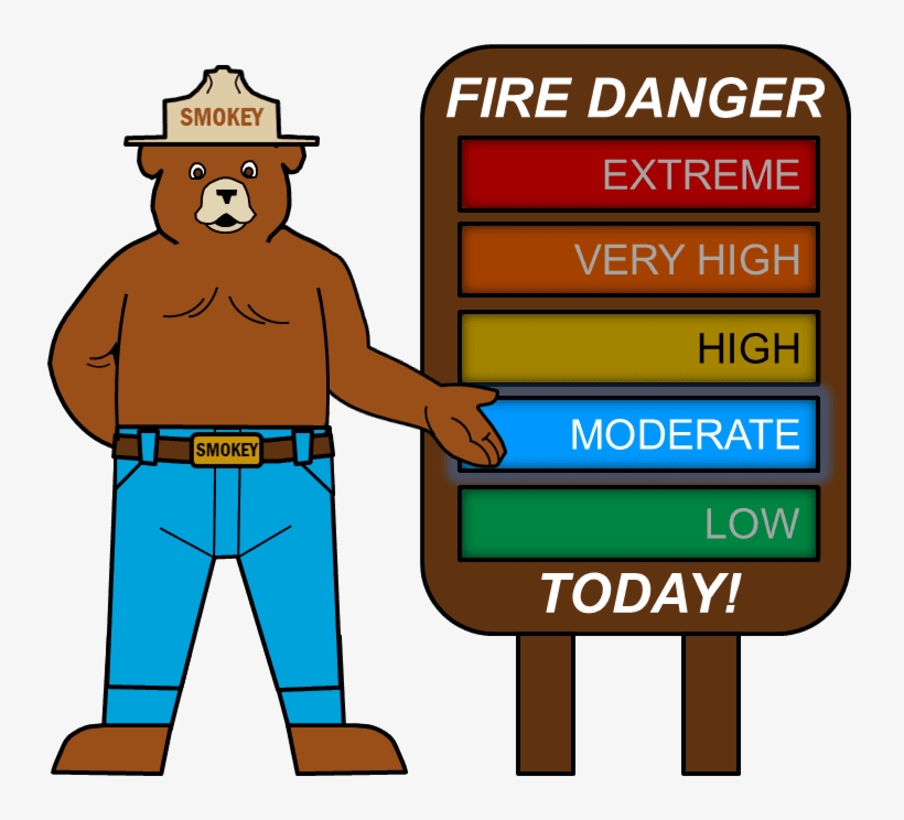 We Are Now Entering Our Fall Fire Season - Smokey The Bear Fire Danger Low, transparent png #56688