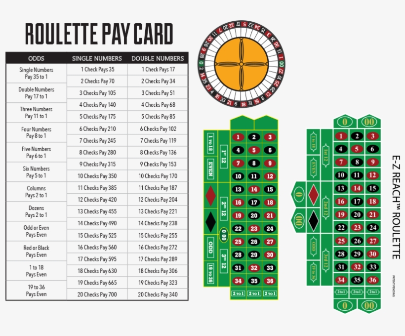 How To Play - El Cortez Hotel And Casino, transparent png #502895