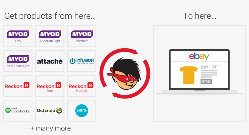 Myob, transparent png #507210