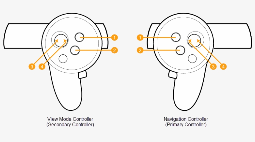 Oculus Rift Controllers - Game Controller, transparent png #507548
