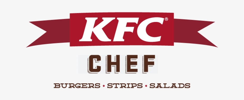 The Ogilvy & Mather Office Of Mexico City Was Assigned - Big Bash League, transparent png #509403