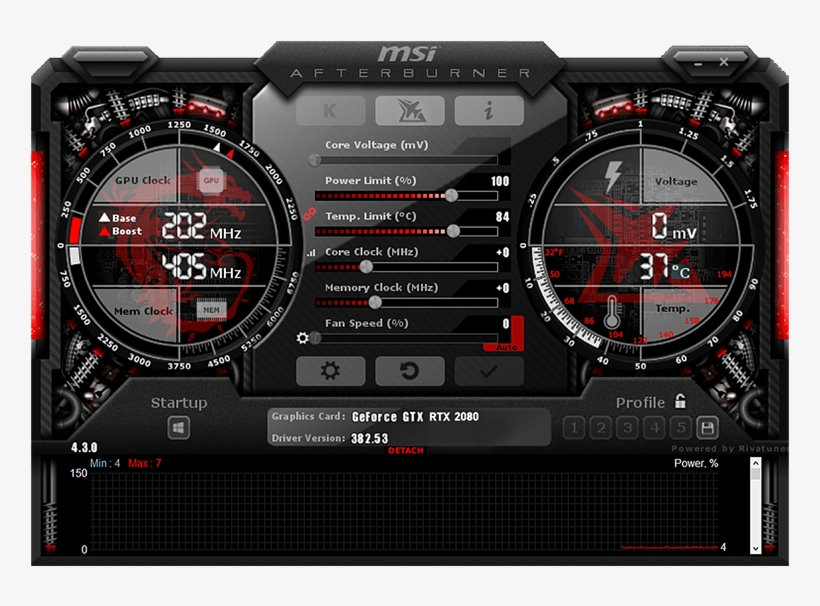 Graphics Card Overclocking Utility Msi Afterburner - Afterburner Memory Voltage, transparent png #5000195