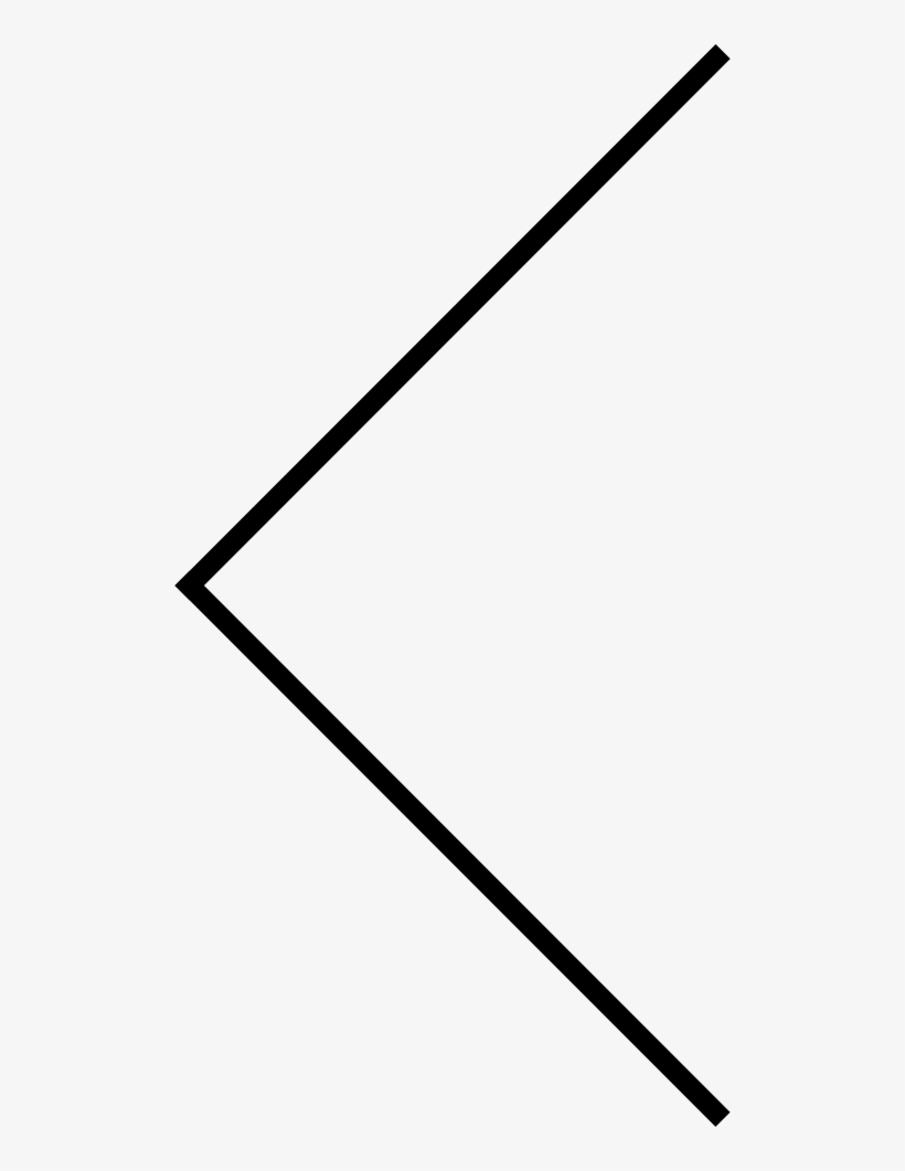 Større Enn Og Mindre Enn, transparent png #5000343