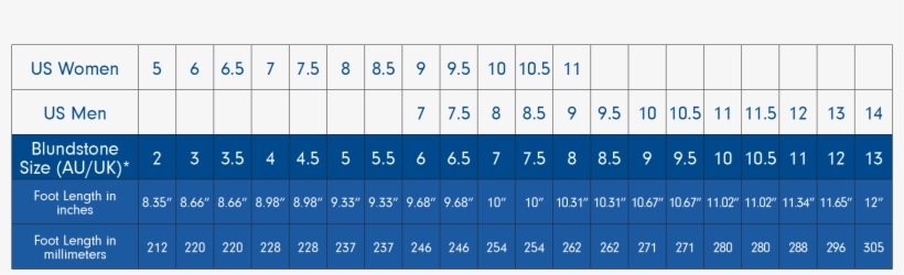 Adult And Youth Sizes - Youth, transparent png #5000668